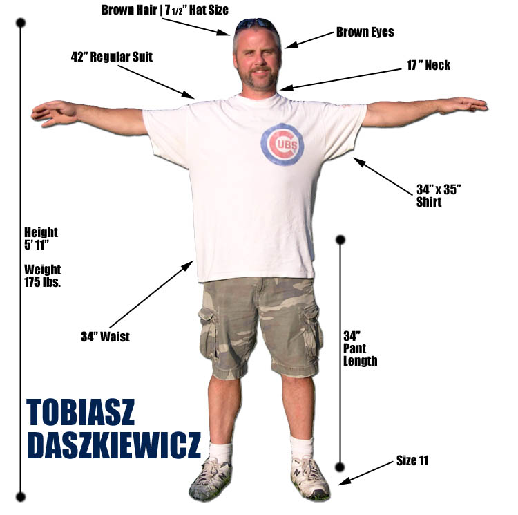 Tobiasz Daszkiewicz Measurements
